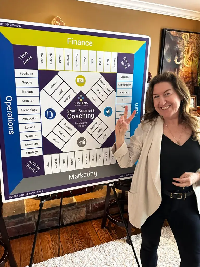 beverlee_rasmussen_peace_sign_business_expert