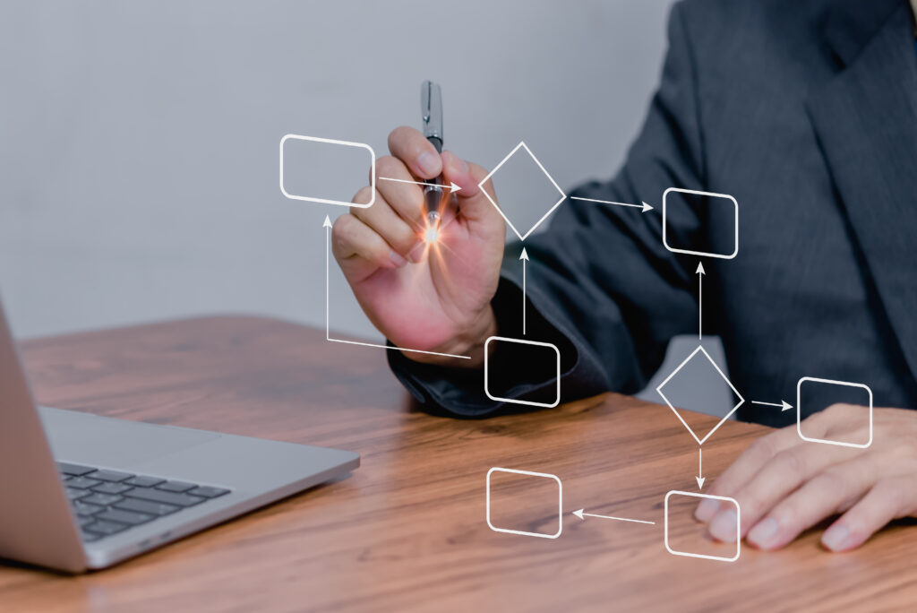 Flowchart diagram with connected icons and workflow automation displayed on a virtual screen, representing systems thinking for small business.
