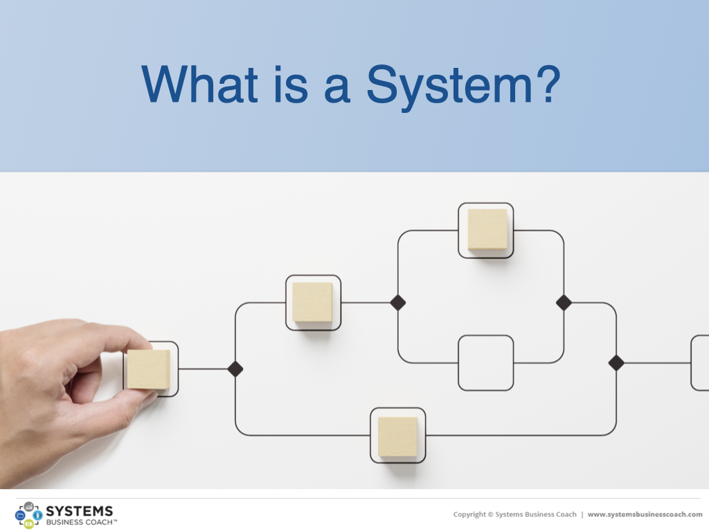 Connected process diagram for small business marketing coaching